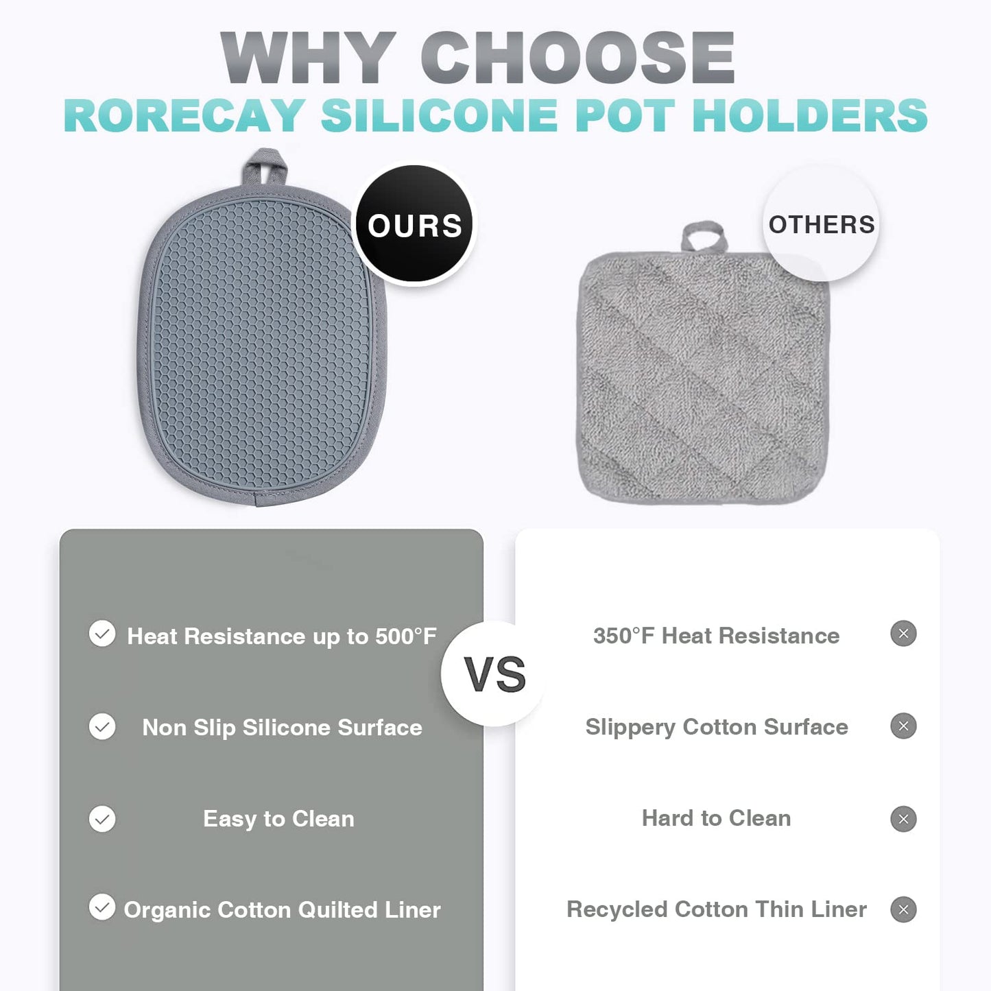 Rorecay Silicone Pot Holders Sets: Heat Resistant Oven Hot Pads with Pockets Non Slip Grip Large Potholders for Kitchen Baking Cooking | Quilted Liner | 9.8 x 7.6 Inches | Gray | Pack of 2